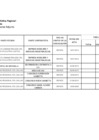 Vista preliminar de documento Actas de Conciliación al tercer trimestre 2015