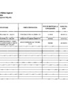 Vista preliminar de documento Actas de Conciliación al segundo trimestre 2015