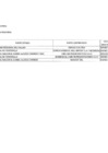 Vista preliminar de documento Actas de Conciliación al cuarto trimestre 2017