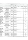 Vista preliminar de documento Actas de Conciliación al tercer trimestre 2017