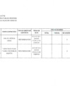 Vista preliminar de documento Actas de Conciliación al cuarto trimestre 2019