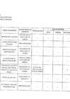 Vista preliminar de documento Actas de Conciliación al cuarto trimestre 2020