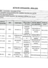 Vista preliminar de documento Actas de Conciliación al tercer trimestre 2021