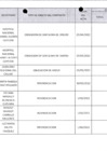 Vista preliminar de documento Actas de Conciliación al segundo trimestre 2022
