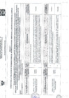 Vista preliminar de documento Recomendaciones de los Informes de Auditoría - Primer Semestre
