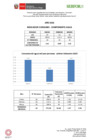 Vista preliminar de documento Reporte de indicadores de consumo de agua, energía, papel, combustible del periodo de enero a marzo del 2022 - ATFFS Arequipa