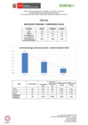 Vista preliminar de documento Reporte de indicadores de consumo de agua, energía, papel, combustible del periodo de enero a marzo del 2022 - ATFFS Cajamarca