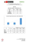 Vista preliminar de documento Reporte de indicadores de consumo de agua, energía, papel, combustible del periodo de enero a marzo del 2022 - ATFFS Sierra Central