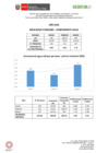 Vista preliminar de documento Reporte de indicadores de consumo de agua, energía, papel, combustible del periodo de enero a marzo del 2022 - Sede Central
