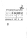 Vista preliminar de documento 660-2020 ANEXO.pdf