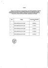 Vista preliminar de documento 661-2020 ANEXO.pdf