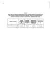 Vista preliminar de documento 664-2020 ANEXO.pdf