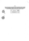 Vista preliminar de documento 364-2020 ANEXO.pdf