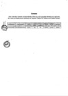 Vista preliminar de documento 368-2020 ANEXO.pdf