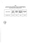 Vista preliminar de documento 689-2020 ANEXO.pdf