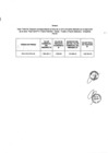 Vista preliminar de documento 691-2020 ANEXO.pdf