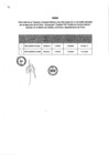 Vista preliminar de documento 433-2020 ANEXO.pdf