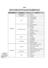 Vista preliminar de documento ANEXO DS N° 091-2022-PCM.pdf