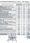 Vista preliminar de documento Procesos CISSAC.pdf