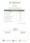 Vista preliminar de documento Resultado - Evaluación Curricular