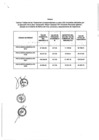 Vista preliminar de documento 495-2020 ANEXO.pdf
