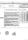 Vista preliminar de documento 500-2020 ANEXO.pdf