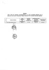 Vista preliminar de documento 521-2020 ANEXO.pdf