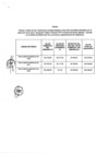 Vista preliminar de documento 524-2020 ANEXO.pdf