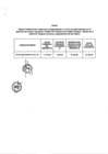 Vista preliminar de documento 530-2020 ANEXO.pdf
