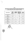 Vista preliminar de documento 541-2020 ANEXO.pdf