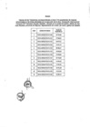 Vista preliminar de documento 542-2020 ANEXO.pdf