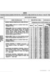 Vista preliminar de documento 550-2020 ANEXO.pdf