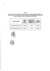 Vista preliminar de documento 552-2020 ANEXO.pdf