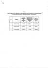 Vista preliminar de documento 572-2020 ANEXO.pdf