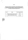 Vista preliminar de documento 574-2020 ANEXO.pdf
