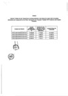 Vista preliminar de documento 587-2020 ANEXO.pdf