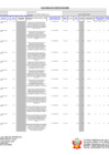 Vista preliminar de documento Anexo Res. Sec. Nº 044-2022-PRODUCE.pdf