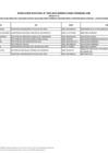 Vista preliminar de documento ANEXO 01 Primera relación de becarios