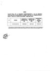 Vista preliminar de documento 362-2020 ANEXO.pdf