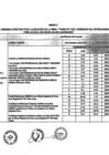 Vista preliminar de documento 460-2020 ANEXO.pdf
