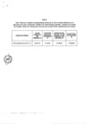Vista preliminar de documento 706-2020 ANEXO.pdf