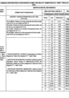 Vista preliminar de documento 715-2020 ANEXO.pdf