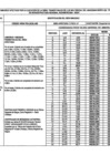 Vista preliminar de documento 719-2020 ANEXO.pdf