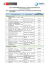 Vista preliminar de documento Lista de enfermedades infecciosas de RRHH