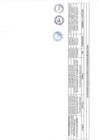 Vista preliminar de documento rsg_031_2019_mimp_sg_anexo