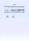 Vista preliminar de documento R.M.N° 051-2021 ANEXO.pdf