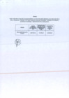 Vista preliminar de documento R.M.N° 068-2021 ANEXO.pdf