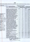 Vista preliminar de documento 302-2021 ANEXO.pdf