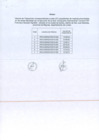 Vista preliminar de documento R.M.N° 071-2021 ANEXO.pdf