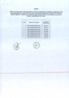 Vista preliminar de documento R.M.N° 072-2021 ANEXO.pdf
